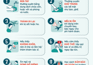 10 biện pháp cơ bản phòng ngừa COVID-19